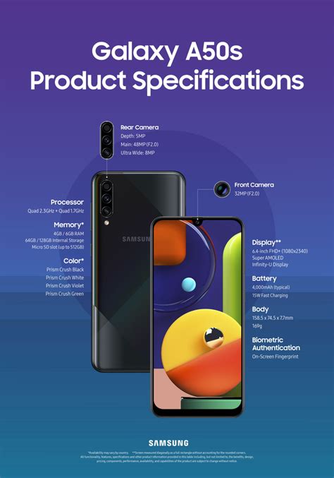 Samsung Galaxy A50 specs .